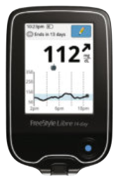 FreeStyle Libre Glucose Monitor